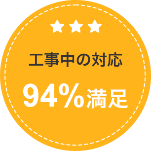 工事中の対応94%満足