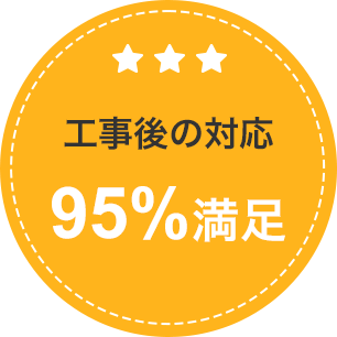 工事後の対応95%満足